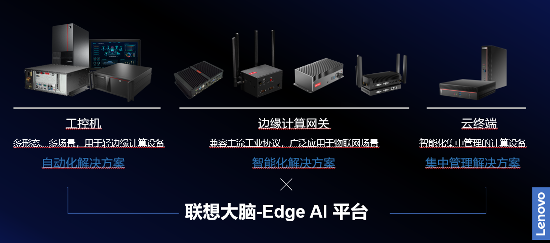 “无边缘,不智联”,联想Edge AI开启物联网应用新时代