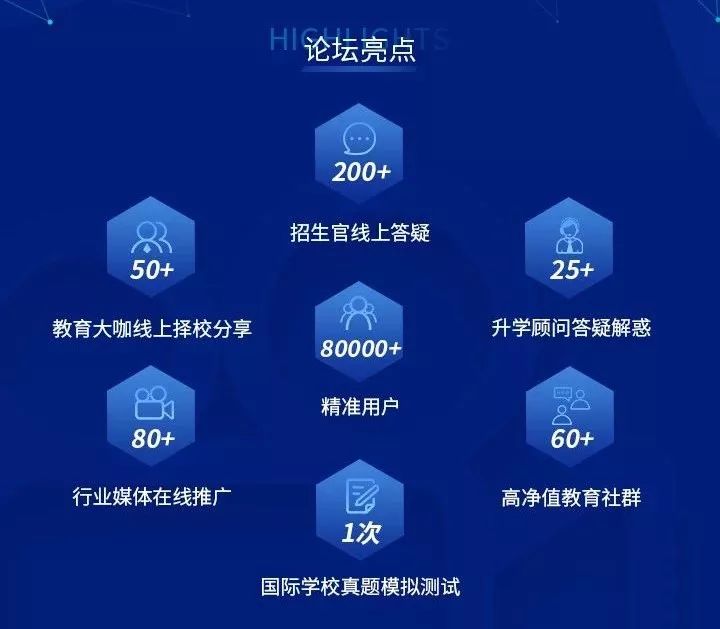 太难了！2020春季招生入学困难重重，家长如何搞定国际学校线上招生？