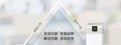 3000块净化100平 超强悍新品空净体验评测