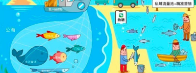 让“流量”变“留量”——用爱选课APP打造你的私域流量池