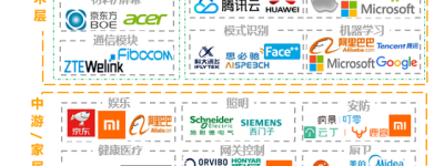 欧瑞博MixPad开创全屋智能面板新品类