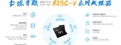 全志科技发布首颗RISC-V应用处理器