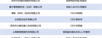 高光时刻！“维科杯·OFweek 2024 中国机器人行业年度评选” 获奖榜单发布