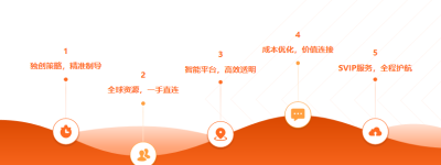 媒体发稿公司推荐：逆传播50+央媒直连，为深圳企业打造声量爆发传播体系