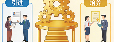 以专业服务赋能企业发展，打造企业管理服务新标杆