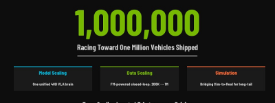 元戎启行GTC亮出“安全大脑”：用基座模型让用户从“不敢用”到“放心用”