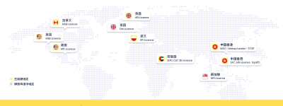 客流变订单，订单变增长｜PhotonPay光子易赋能外贸企业全球经营