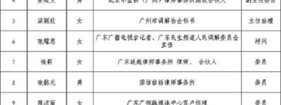 专业赋能调解工作 用心服务民生群众——盘古树郑永生受邀担任广州市调解协会工作委员会委员