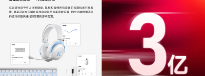 外设新格局：迈从618登顶榜首，赶超国际头部品牌
