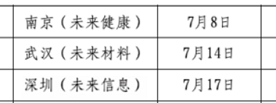 第四届“苏颂杯”未来产业技术创新赛初赛在南京圆满收官