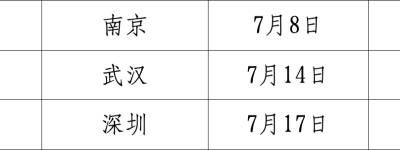 第四届“苏颂杯”未来产业技术创新赛初赛在南京圆满收官