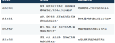 五冠送福 锦启新程 锦瑞达科技新办公区启幕仪式圆满举行