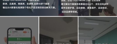 领跑健康科技，用AI打造智能矫正新标准