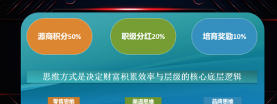 源商购web3.0电商