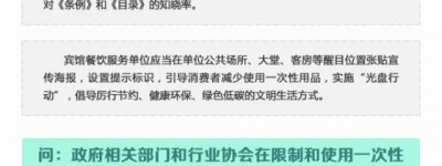 北京：5月1日起餐馆宾馆不得主动提供一次性用品