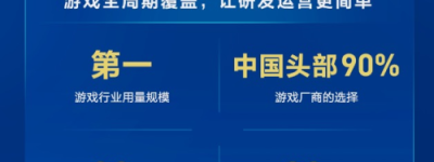 IDC报告：腾讯游戏云持续领跑市场，用量规模连续四年第一