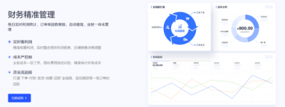 Prime Day爆单攻略！即刻启用领星ERP，决胜年中大促