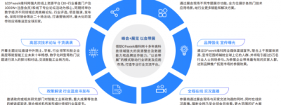 2025全数会智能工业展全新规划！四大焦点发布，展位预订火热开启！