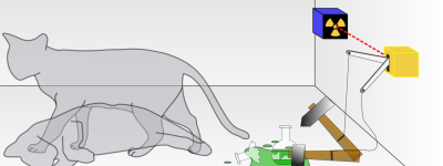 那只”既死又活的猫”，被牛津科学家变得更诡异了