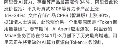 手机遭遇“5年内最猛烈涨价潮”，AI入侵咋让一切变贵了