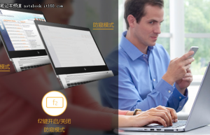 PC情报站HP EliteBook 1040 G4精英上阵