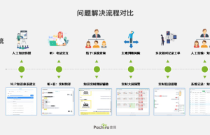 AI赋能新客服：普强实时语音分析系统重要更新