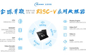 全志科技发布首颗RISC-V应用处理器