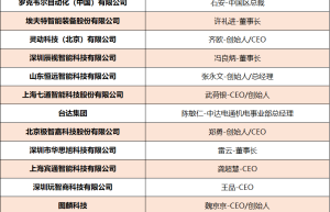 维科杯·OFweek2021中国工业自动化及数字化行业年度评选获奖名单揭晓