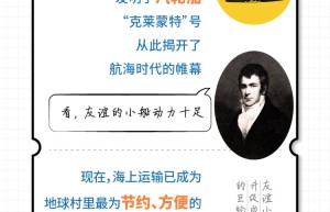科技改变生活之出行篇