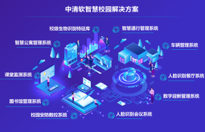 智慧校园系统再升级，宿管、通行、安防效率全面提高