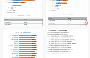 从熬夜肌到年轻肌，NEUE逆夜减龄液重新定义肌肤减龄