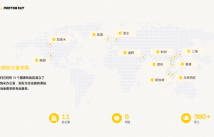 焕新而立，逐光致远 | PhotonPay光子易香港办公室新址启用