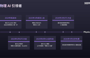 当行业还在问路，元戎已经画好了地图