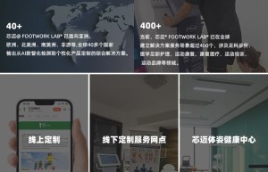领跑健康科技，用AI打造智能矫正新标准