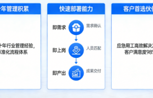 江西坤明人力资源管理有限公司：深耕人力服务，赋能产业发展新篇章