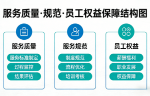 江西坤明人力资源管理有限公司：以专业化与规模化重塑人力资源服务新生态