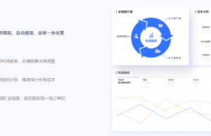 Prime Day爆单攻略！即刻启用领星ERP，决胜年中大促