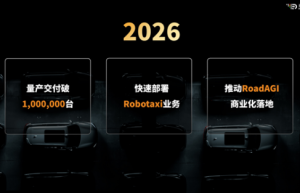元戎启行携20万辆量产成绩亮相广州车展，预计2026年破百万目标