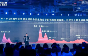 激光装备巨头蓄锐：轻装上阵，布局多元增长极