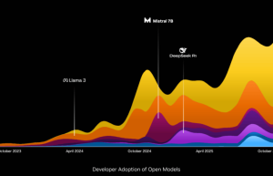 华为推出“鸿蒙版龙虾”！腾讯一口气上线五只“龙虾”！黄仁勋罕见发长文