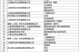 从德国红点到申鼎杯，思乐得凭实力“真香”