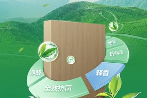 从技术突破到国家标准：鹏鸿茶香板引领板材行业环保升级