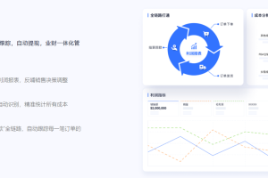 Prime Day爆单攻略！即刻启用领星ERP，决胜年中大促