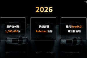 剑指 2026 百万辆！元戎启行凭硬实力铸就增