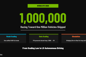 告别小模型作坊时代，智驾正式迈入大基座竞赛