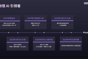 当行业还在问路，元戎已经画好了地图