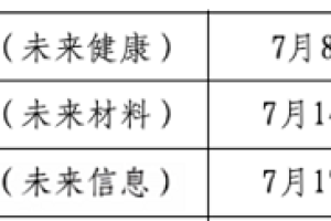 第四届“苏颂杯”未来产业技术创新赛初赛在南京圆满收官
