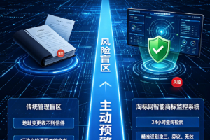 淘标网商标AI智能监控系统全新上线，破解企业商标信息不对称难题，规避千万级品牌损失