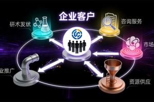 南京天鑫晟企业管理有限公司：数智驱动，管理赋能，构建企业一体化成长新范式