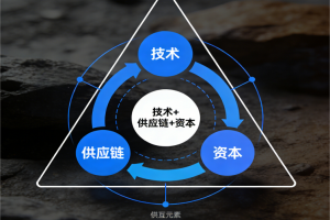 南京苏清材料科技有限公司：以材料-电子跨学科融合，驱动硬科技产业价值链创新